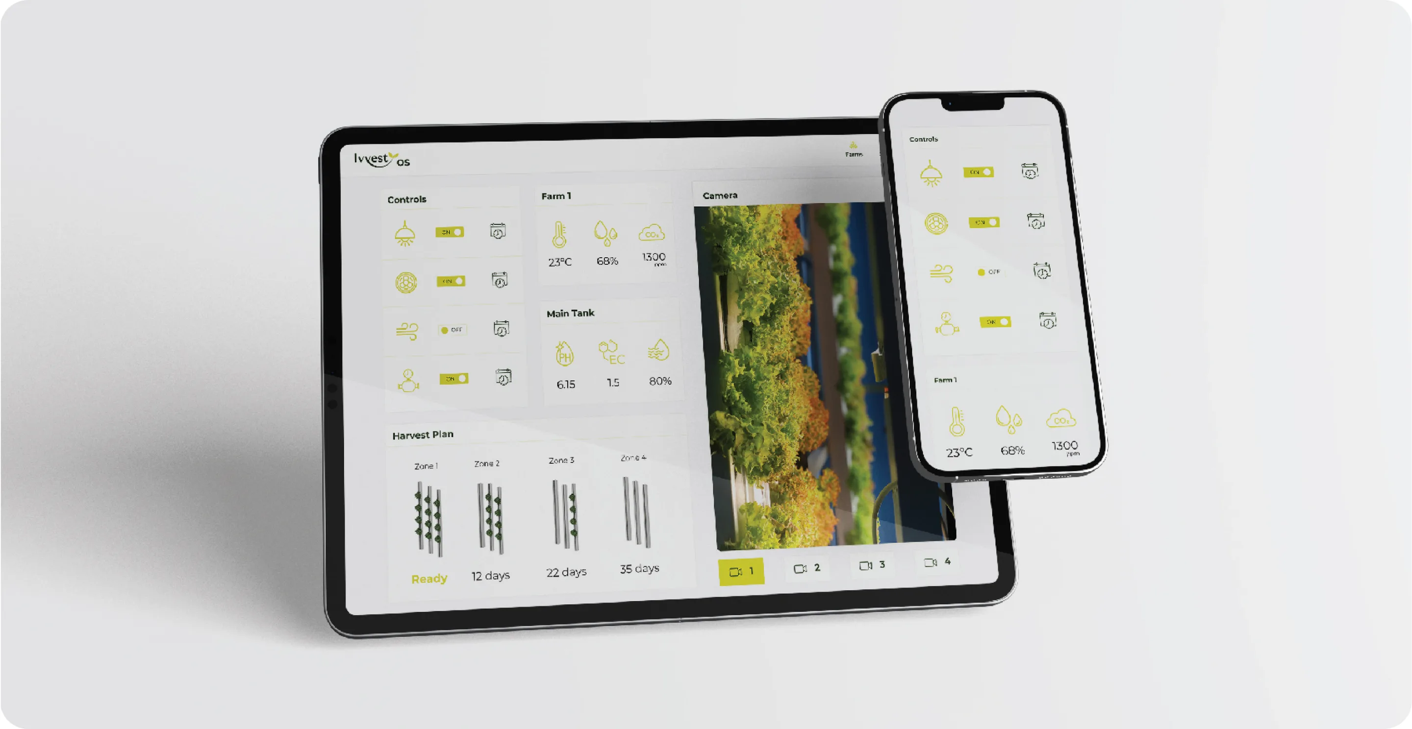 IvvestOS dashboard on a tablet and phone, showing farm controls, live sensor readings for temperature, humidity, and CO2, a nutrient main-tank panel, a harvest plan by zone, and a live camera feed of the crops