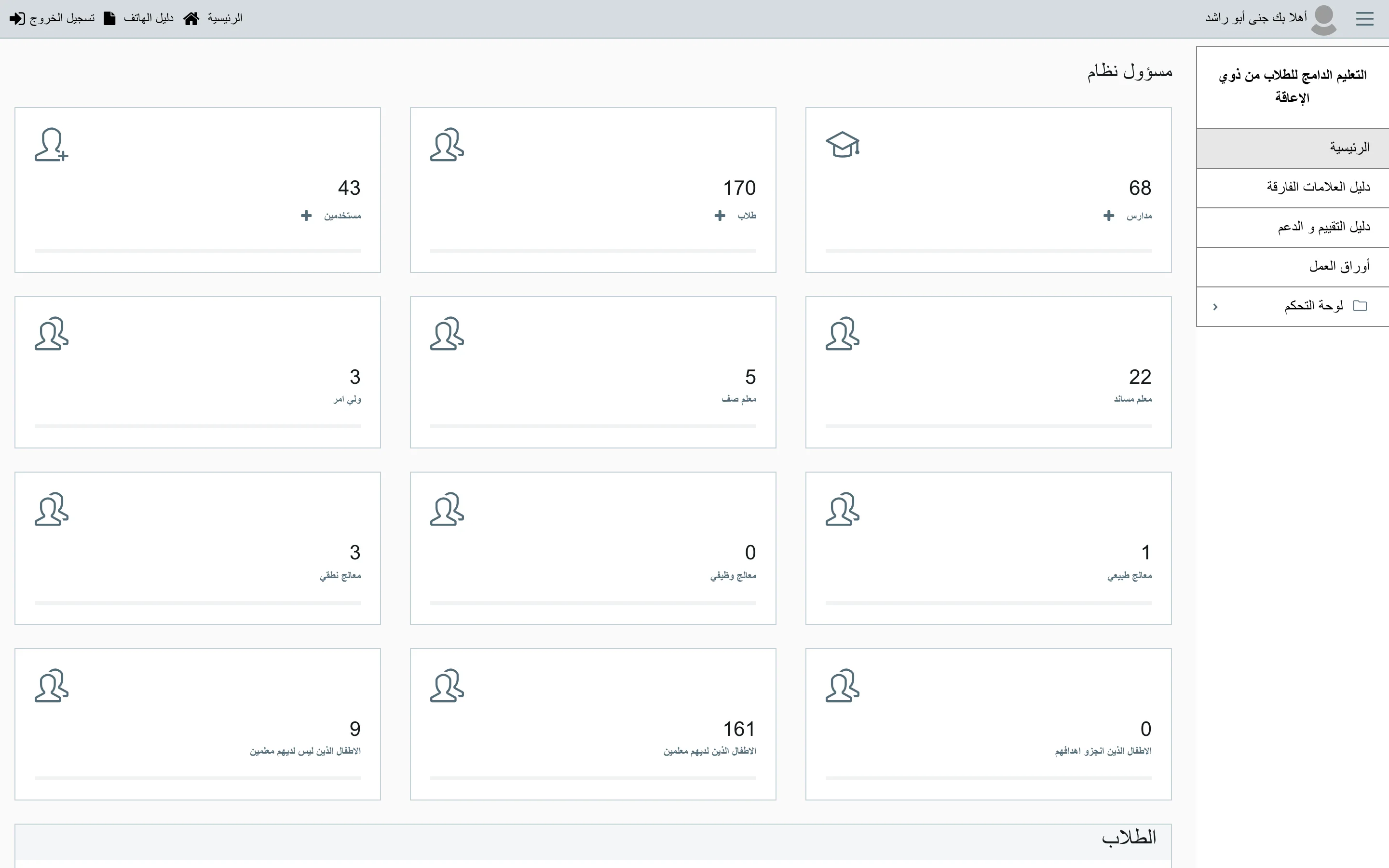 Program dashboard in Arabic with counter cards for schools, students, and users, broken down by role into assistant teachers, class teachers, speech therapists, physiotherapists, and parents, plus counts of children with and without an assigned teacher